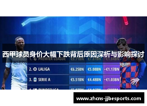 西甲球员身价大幅下跌背后原因深析与影响探讨
