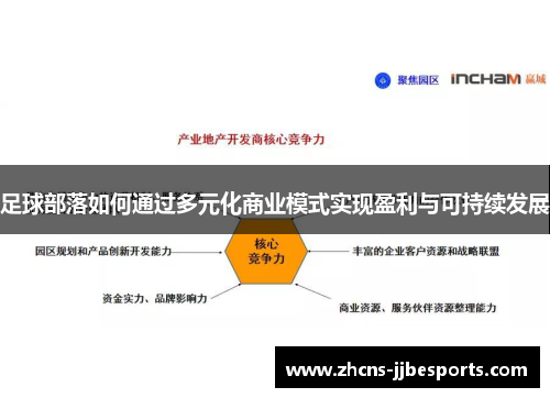 足球部落如何通过多元化商业模式实现盈利与可持续发展