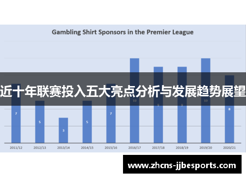 近十年联赛投入五大亮点分析与发展趋势展望
