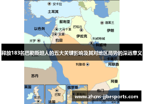 释放183名巴勒斯坦人的五大关键影响及其对地区局势的深远意义