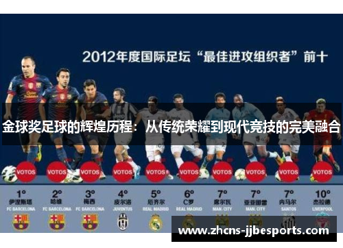 金球奖足球的辉煌历程:从传统荣耀到现代竞技的完美融合 金球奖足球的辉煌历程:从传统荣耀到现代竞技的完美融合