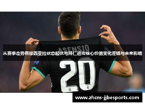 从赛季走势看穆西亚拉状态起伏与拜仁进攻核心价值变化逻辑与未来影响
