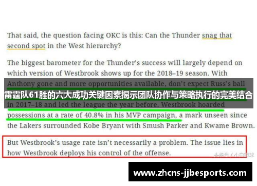 雷霆队61胜的六大成功关键因素揭示团队协作与策略执行的完美结合