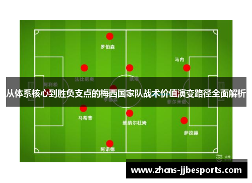 从体系核心到胜负支点的梅西国家队战术价值演变路径全面解析